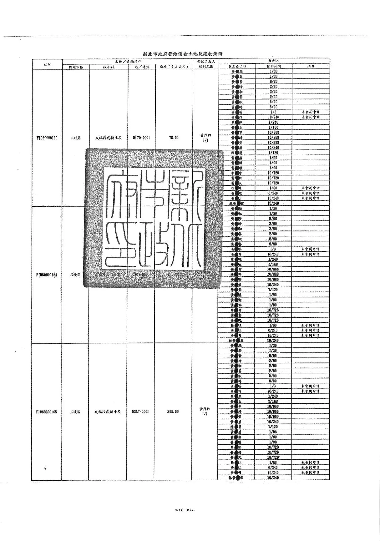 黃厚卿案件 Page 0003