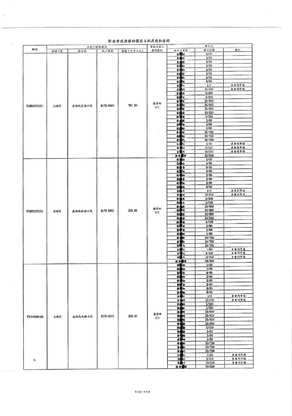 黃厚卿案件 Page 0005