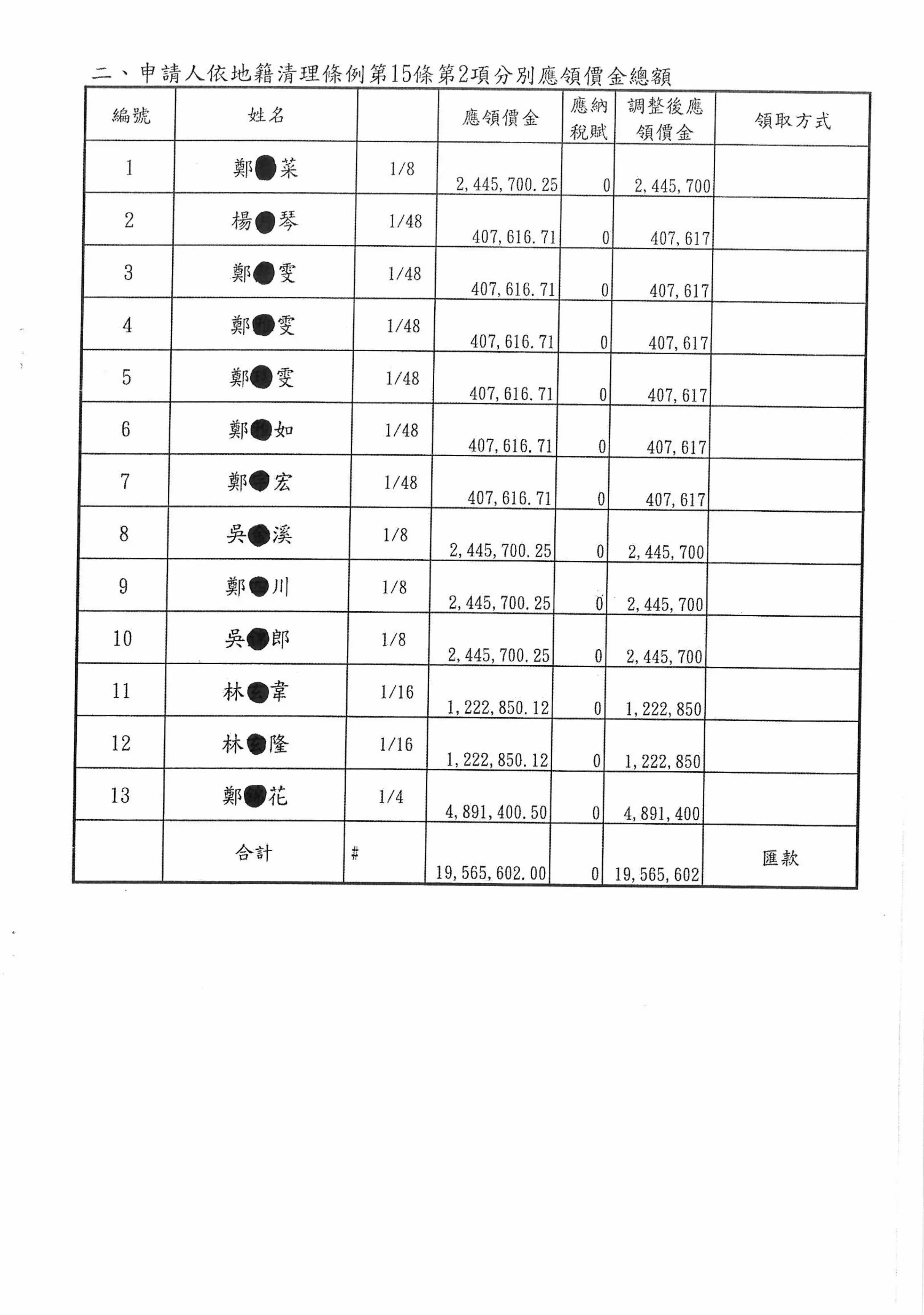 吳林水火案件 Images 2