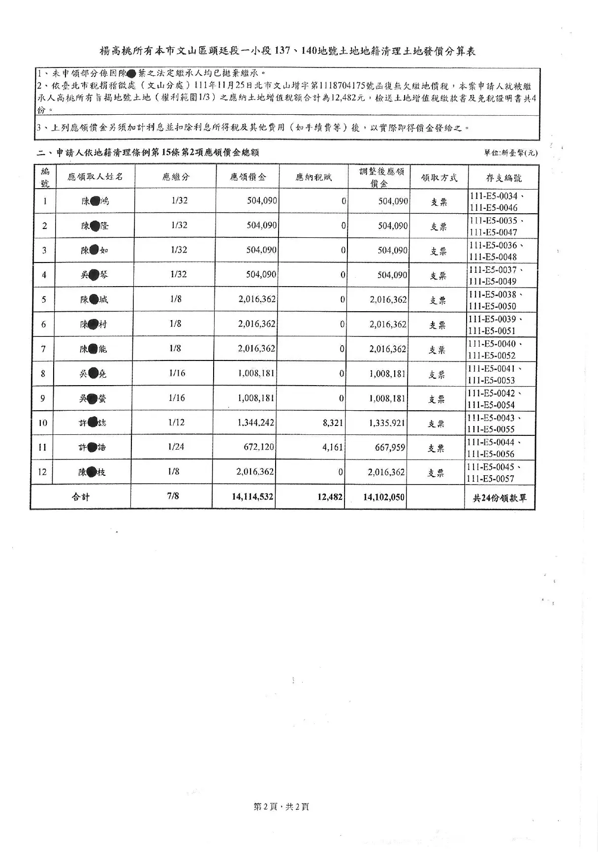 楊高桃案件 Page 0003